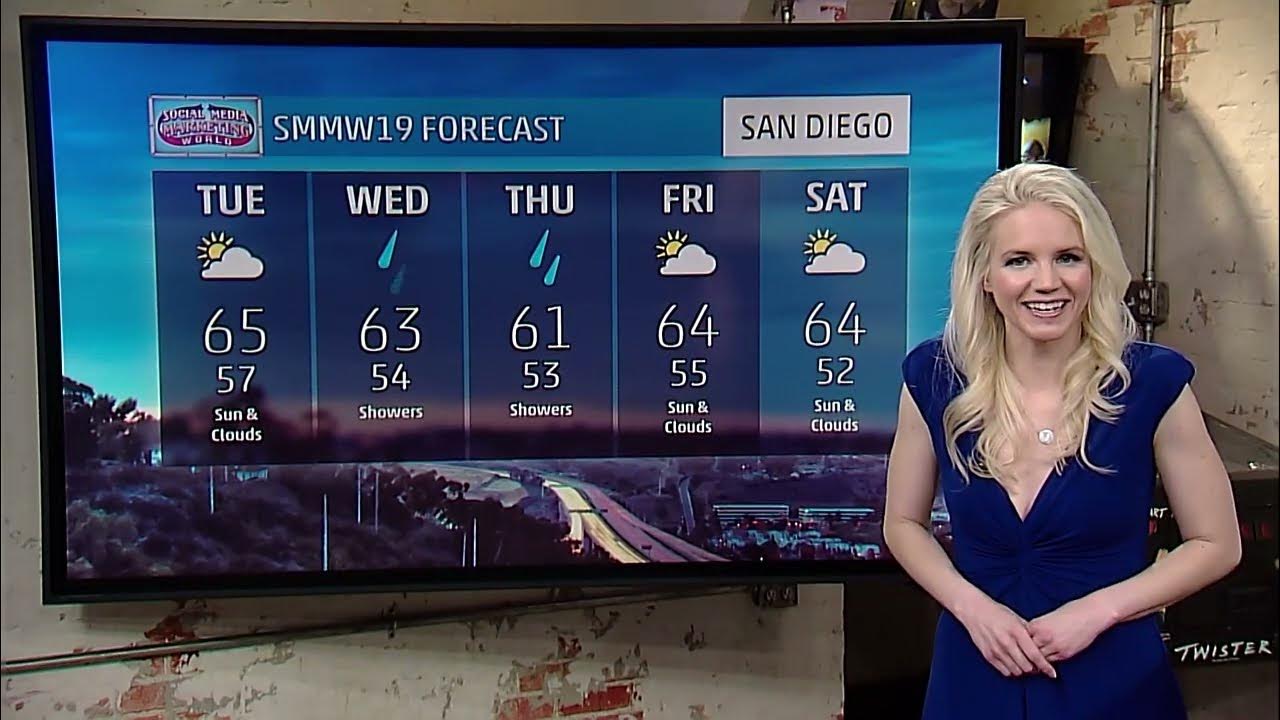 Meteorologist Jennifer Watson Resume Reel 2023 YouTube