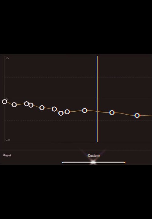 Love nwantiti |Slowed Audio edit| Capcut