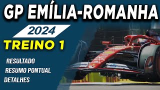 MAX errou MUITO e XINGOU o carro❗ HAMILTON com problemas❗ FERRARI muito bem❗ e mais...