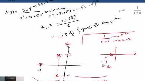 Chapter 08 - Part 02 Transfer Function Zeros and Poles