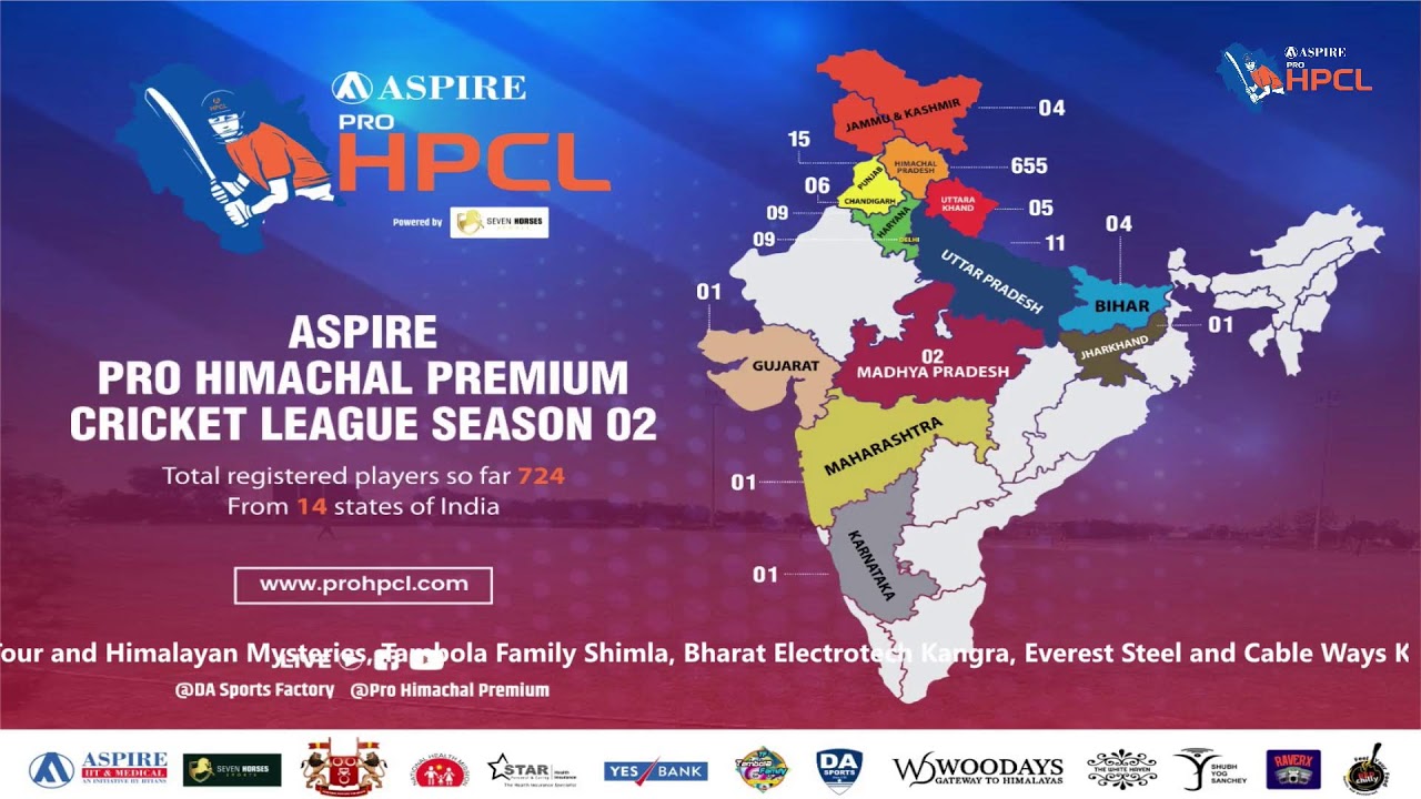 Mahakaal vs Shimla Blasters | Aspire Pro HPCL Season 2