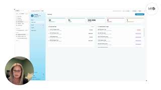 Loft47 high risk deal compliance dashboard and workflow automation for real estate brokerages.
