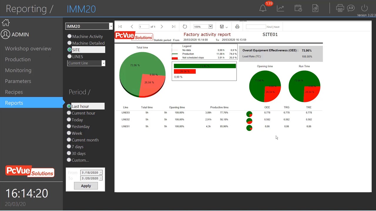 Indus Recipient Software Demo INDUS: Reporting - YouTube