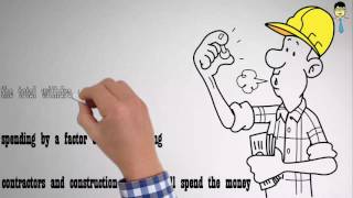 Famous Video 4 Full Multiplier Process Profile