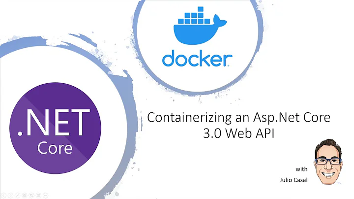 Containerizing an ASP.NET Core 3.0 Web API