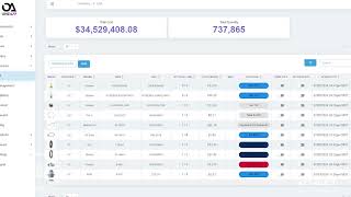 Software (AI, Commercial, Consumer, Enterprise & FinTech) | Emerging: Webaholics
