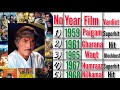 Rajkumar all movie hit and flop//1959-1995 Rajkumar all movie hit and flop//#rajkumar