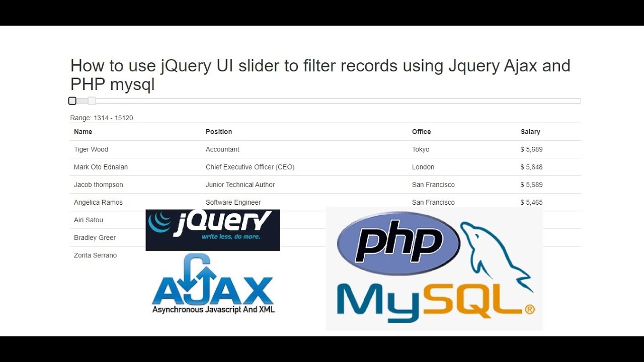 How to Use jQuery UI Slider to Filter Records Using Jquery Ajax and PHP Mysql