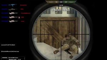 Triple Collateral Noscope