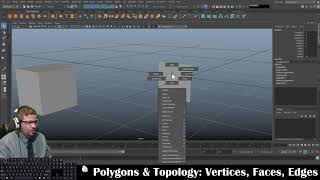 Polygons and Topology: Vertices, Faces and Edges
