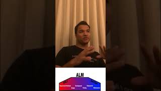 DevOps Course Lesson 2 - SDLC Vs DevOps Vs ALM (Arabic)