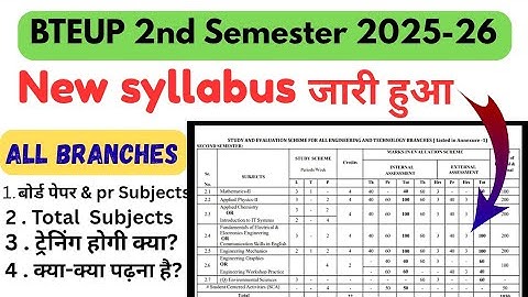 BTEUP 2nd Semester Syllabus 2025-26 | Polytechnic All Branches | Full Updated Syllabus