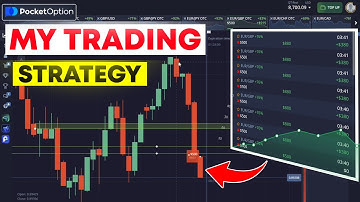 This Pocket Option Strategy Made Me $1,200 (Full Breakdown) | Svm Binary Trading