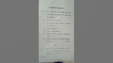 B.C.A 2022 computer networks question paper by GJU