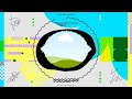 Silent Partner - Space Walk (Premiere Countdown) (Canva) NEW 2021 GEOMETRIC FRUIT (LEMON) FRAME (S2)