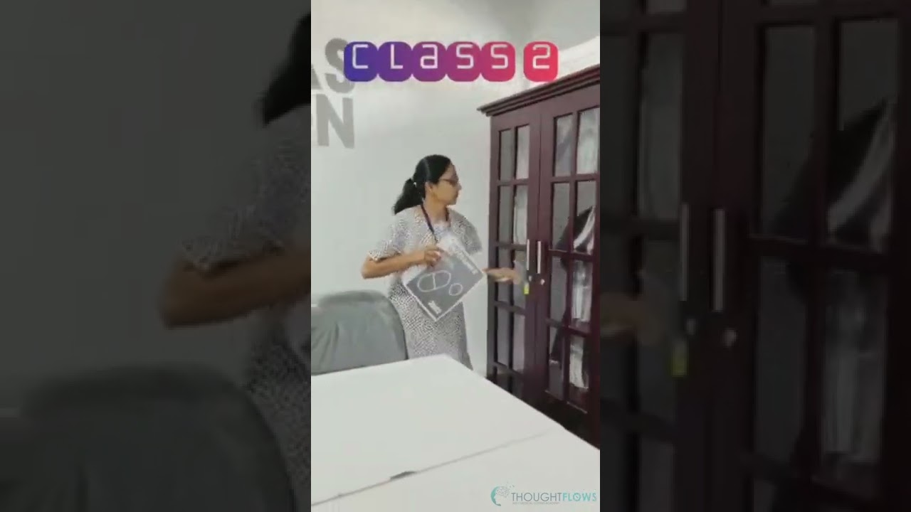 A Day in Thoughtflows