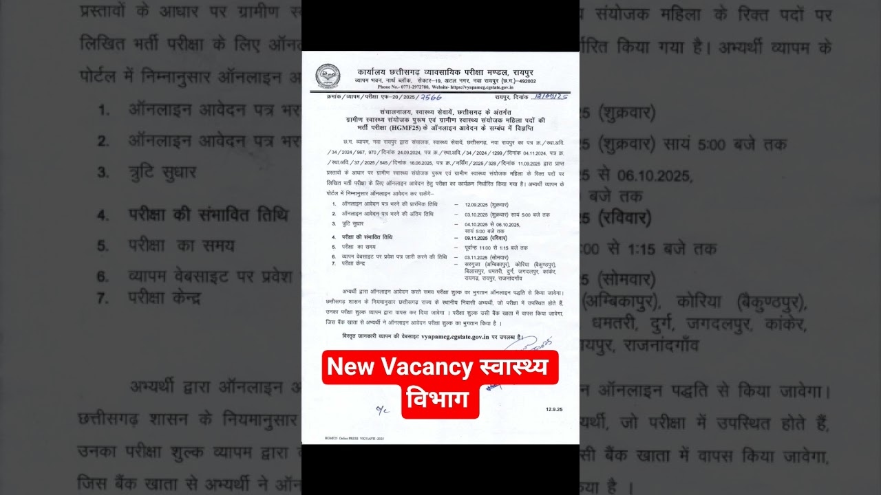 CG VYAPAM NEW VACANCY स्वास्थ्य विभाग।