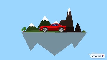 Incident Report System