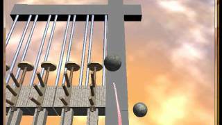 ballance new custom level strength