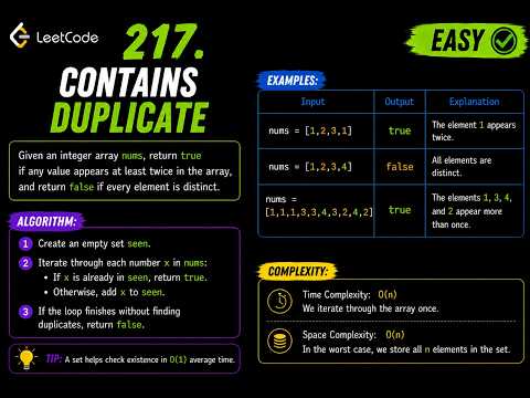 LeetCode 217: Contains Duplicate | C++ Solution & Explanation