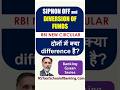 Diversion of Funds and Siphon Off of Funds - Are these same or different? RBI New Circular