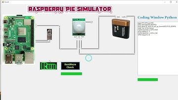 Simulation of PIR sensor with raspberry Pi | Raspberry Pi simulator for motion detection