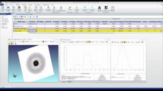 LED Collimator Part 3: Real LEDs