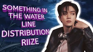 RIIZE - SOMETHING'S IN THE WATER丨LINE DISTRIBUTION