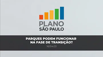 Como fica os parques na fase vermelha?