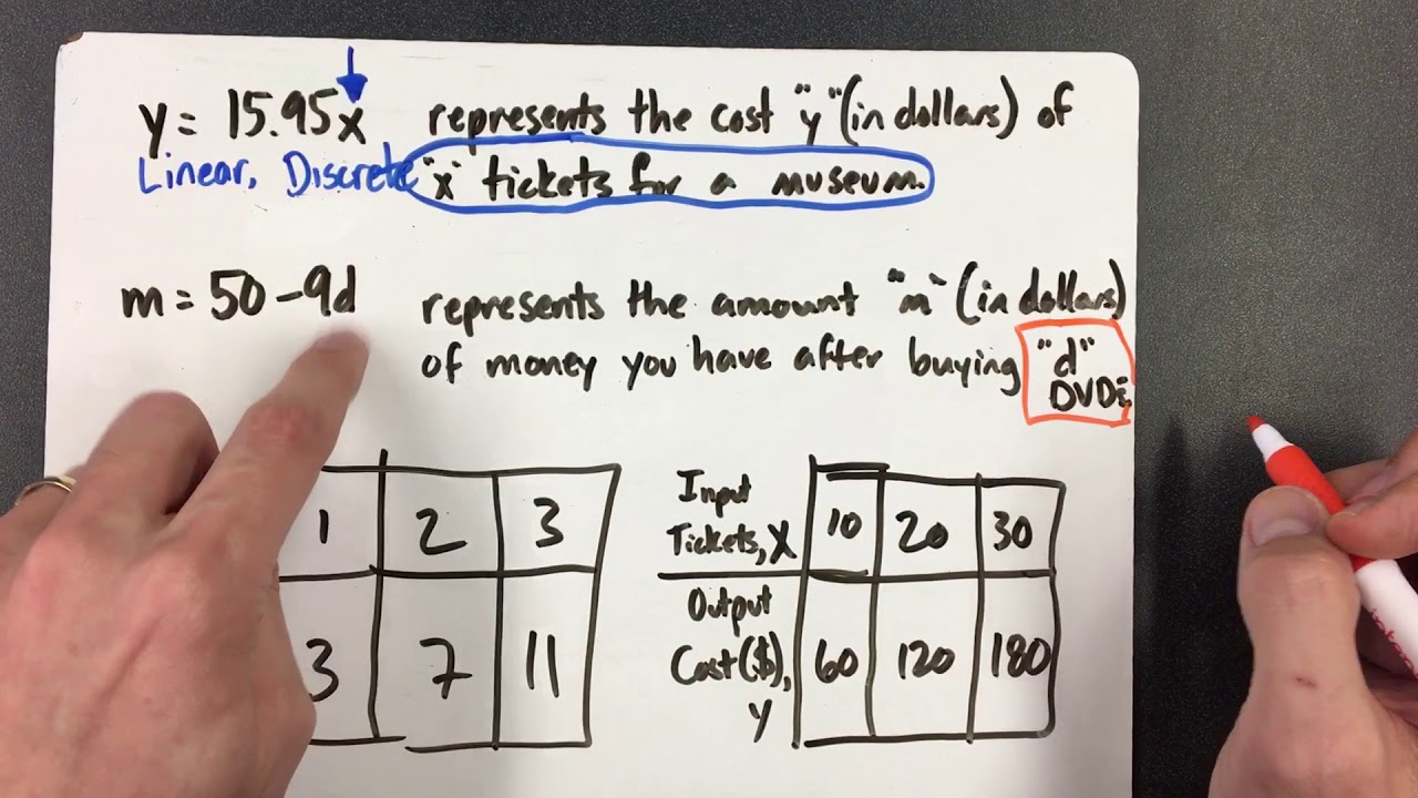 Discrete vs Continuous Data - YouTube