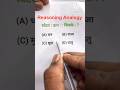Previous year question Analogy, SSC CGL Analogy, Resoning Questions, Practice Set, SSC GD Analogy