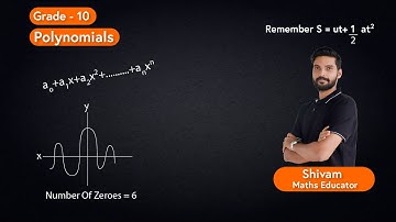 CBSE CLASS 10 : Polynomials By Shivam Sir | #polynomials