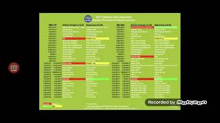 Pbs Kids Has A Big Change On February 2, 2026.