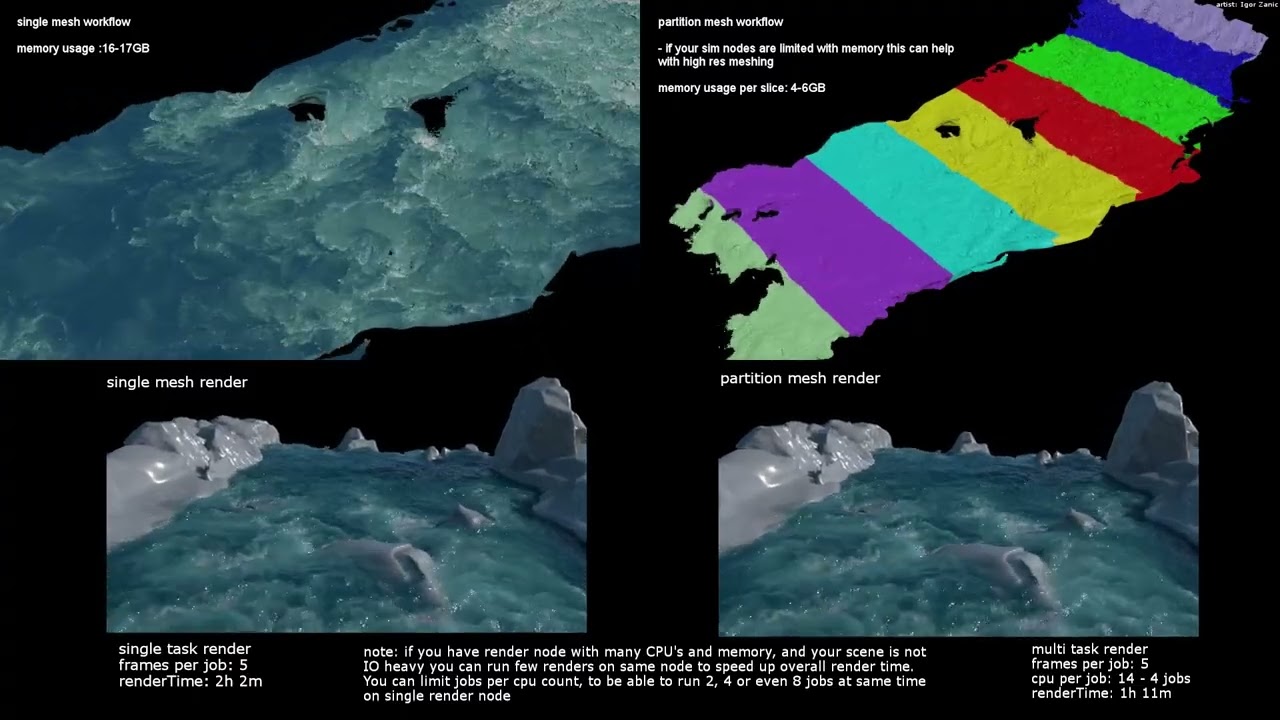 Houdini Cache Workflow part3