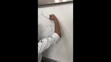 Game Theory on Poker