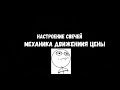 НАСТРОЕНИЕ СВЕЧЕЙ МЕХАНИКА ДВИЖЕНИЯ ЦЕНЫ СТРАТЕГИЯ ЛЕГКАЯ PRICE ACTION БИНАРНЫЕ ОПЦИОНЫ BINOMO 2019