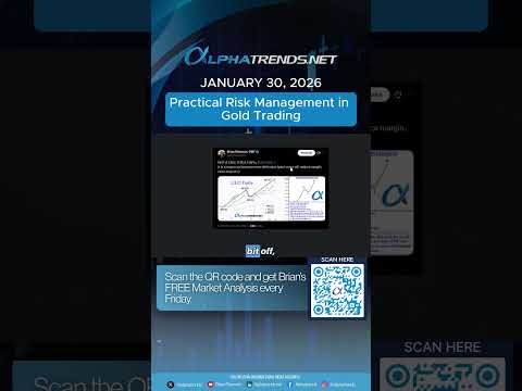 Practical Risk Management in Gold Trading - January 30, 2026 #shorts