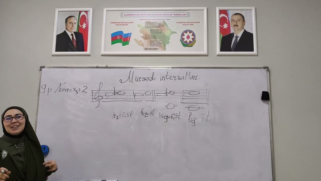 Mürəkkəb intervallar