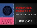 やる気が上がる8つのスイッチ【ハイディ・グラント・ハルバーソン】本の要約・まとめ【真夜中のZoom読書会】