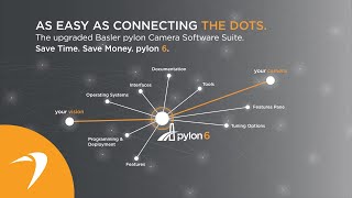Introducing Basler pylon Camera Software Suite 6