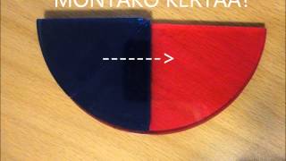 Murtoluku Jaetaan Murtoluvulla 2