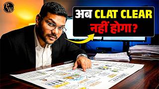 How to Prepare for CLAT in 7 Months | Month Wise Plan + Tips #CLAT2027 #CLAT