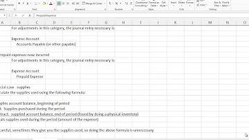 Types of adjusting entries