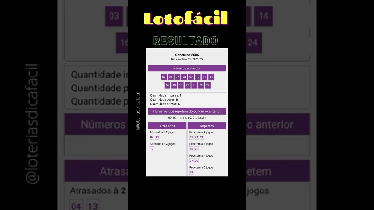 Análise Lotofácil concurso 2606 [Para vc montar seus jogos para apostar no próximo concurso]#shorts