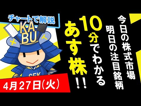 【株式投資】反応薄　＆　4月28日の注目銘柄7選！