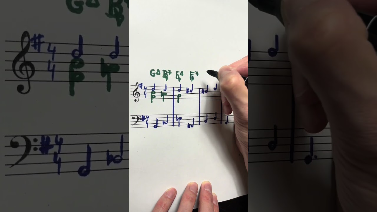 #5. Accordion Lab: How to Unlock Jazz Harmony on Accordion: 3-Note Voicings (Part 2) 