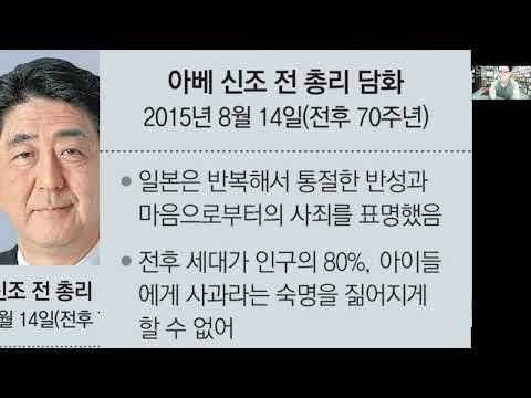 중국 당정이 이용 가능한 대중민족주의