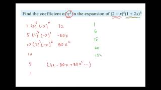 Binomial Theorem Hard Examples