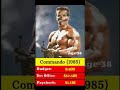 💰Arnold Schwarzenegger | Paychecks