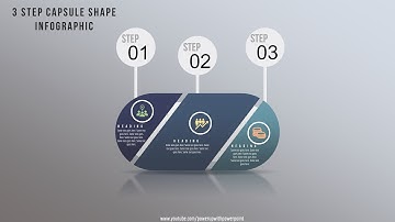 30.Create 3 Step CAPSULE Shape Infographic|Powerpoint Infographics|Graphic Design|Free Template